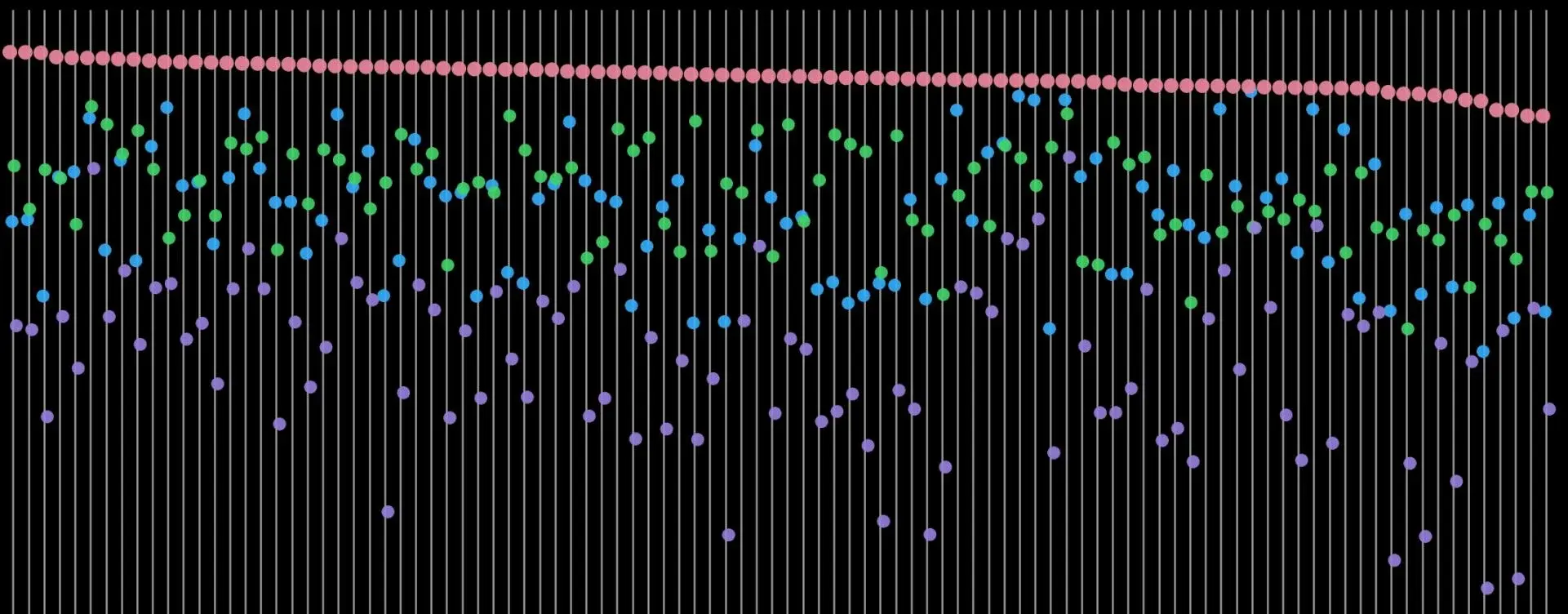 DegradeQuery: Counterfactual Tuple Pretraining for Context-Aware PROTAC Degradation Prediction